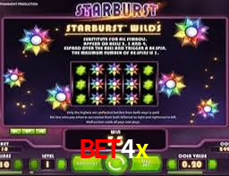 bet4x.com